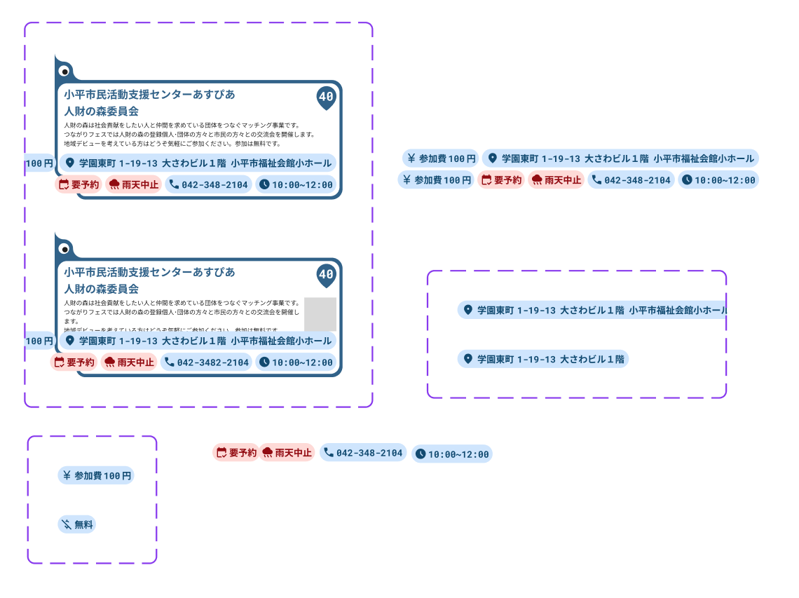 要予約・雨天中止・参加費・電話番号・時間をアイコン付きのタグ形式で統一表示したカード。文言を読まなくても記号だけで判別できる