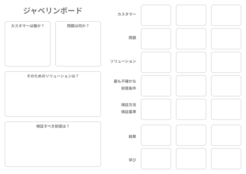 ジャベリンボードのテンプレート