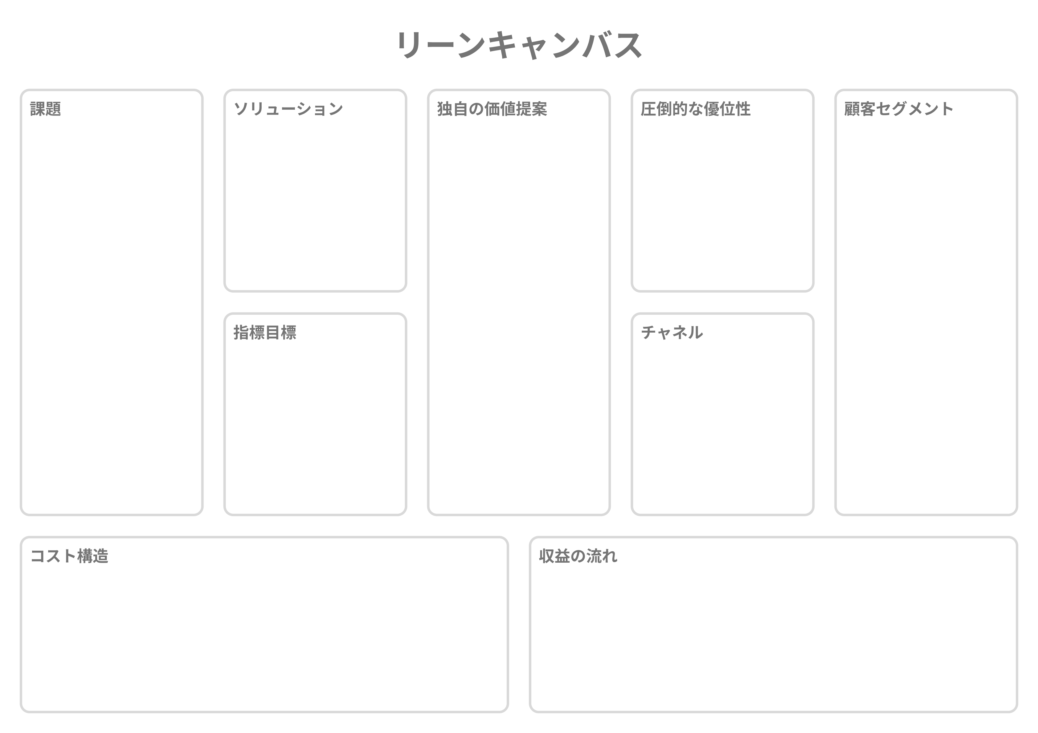 リーンキャンバスのテンプレート